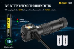 speras sh18 headlamp (2000lm)