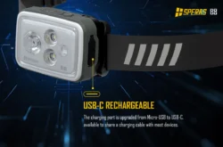 speras b8 rechargeable headlamp 700lm