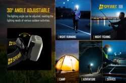 speras b8 rechargeable headlamp 700lm