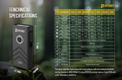 speras u3 multifunctional flashlight