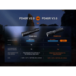 fenix pd40r v3.0 rechargeable flashlight