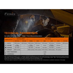fenix tk35ue v2.0 flashlight 5000 lumen