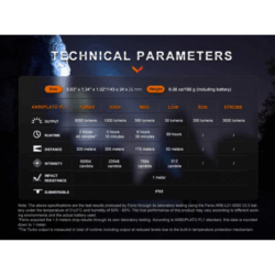 fenix pd40r v3.0 rechargeable flashlight