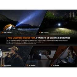 fenix fenix e28r v2.0 rechargeable edc 1700 lumen flashlight