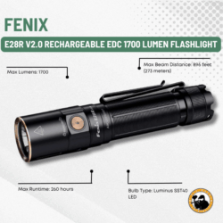 fenix e28r v2.0 rechargeable edc 1700 lumen flashlight