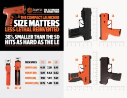 byrna cl basic kit 0.61 caliber black
