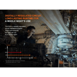 fenix wf25rm rechargeable work flashlight with charging dock 3000 lumen