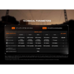 fenix wf25rm rechargeable work flashlight with charging dock 3000 lumen