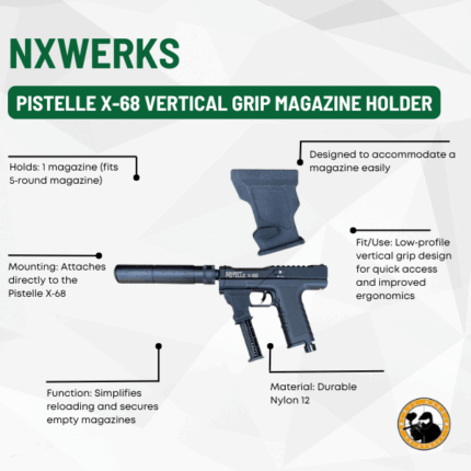 nxwerks pistelle x-68 vertical grip magazine holder