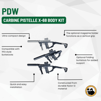 nxwerks pdw carbine pistelle x-68 body kit