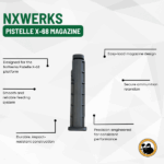 nxwerks pistelle x-68 magazine
