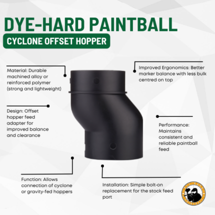 cyclone offset hopper
