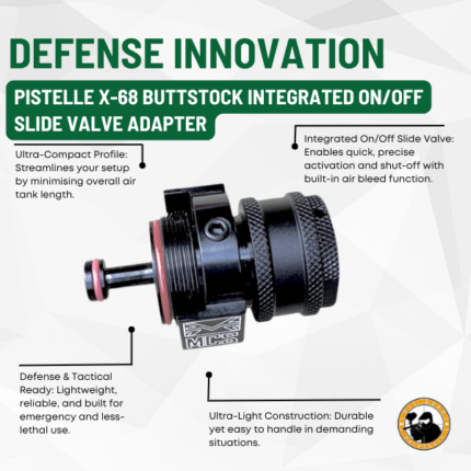 pistelle x-68 buttstock integrated on/off slide valve adapter