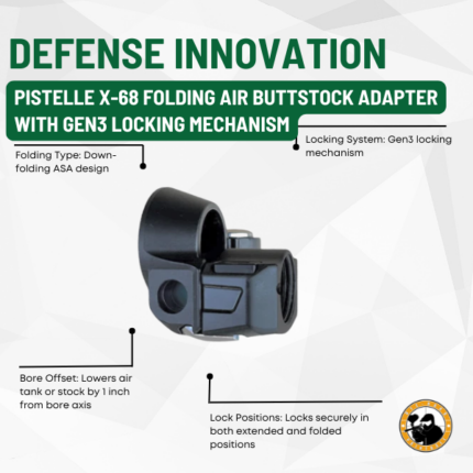 pistelle x-68 folding air buttstock adapter with gen3 locking mechanism