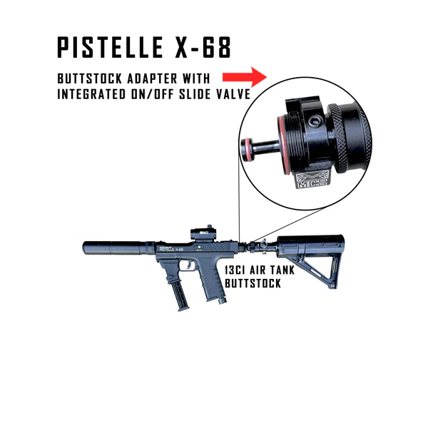 pistelle x-68 buttstock integrated on/off slide valve adapter pistelle x-68 buttstock integrated on/off slide valve adapter