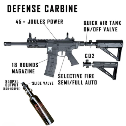 defense enovation di68.35- 45+ joules defense carbine (.68 cal)