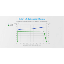 pard battery charger xtar vc2