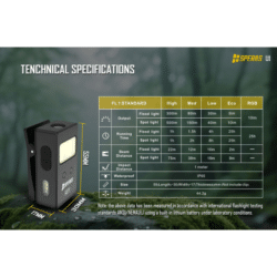 speras u1 multi-function clip light