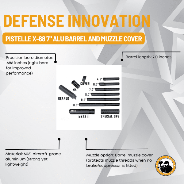 pistelle x-68 7" alu barrel and muzzle cover