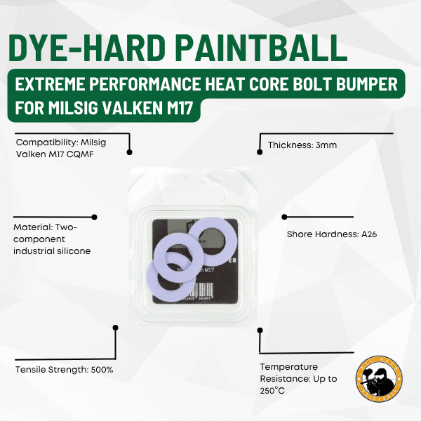 extreme performance heat core bolt bumper for milsig valken m17