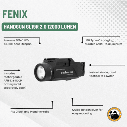 fenix handgun gl19r 2.0 12000 lumen