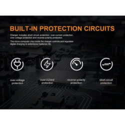 fenix handgun gl19r 2.0 12000 lumen (copy)