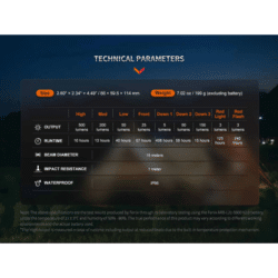 fenix cl26r led camping lantern olive drab 650 lumen