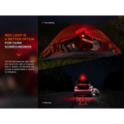 fenix cl26r led camping lantern olive drab 650 lumen