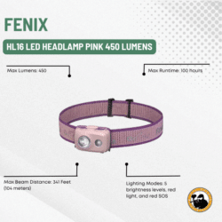 fenix hl16 led headlamp pink 450 lumens