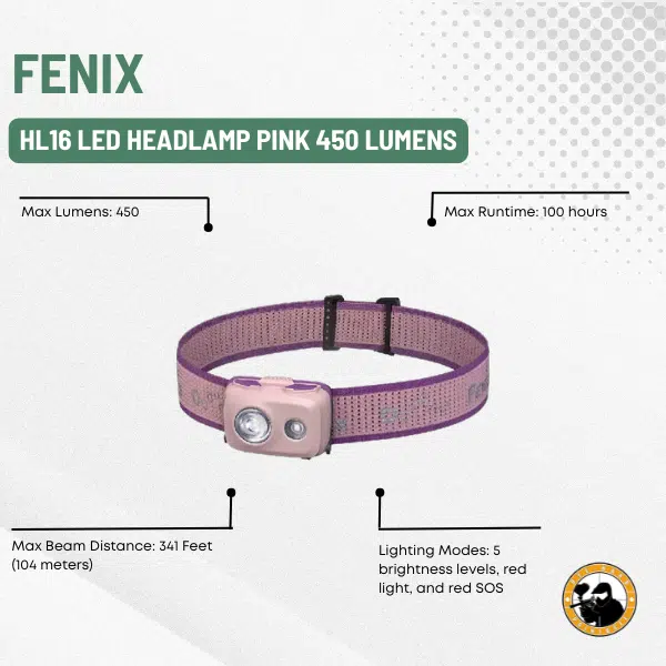 fenix hl16 led headlamp pink 450 lumens