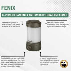 fenix cl26r led camping lantern olive drab 650 lumen