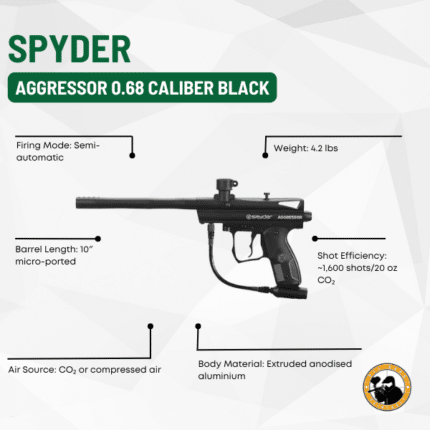 spyder aggressor 0.68 caliber