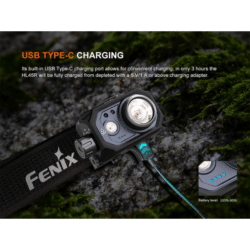 fenix hl45r rechargeable headlamp 1000lm