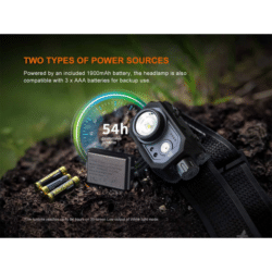 fenix hl45r rechargeable headlamp 1000lm