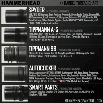 hammerhead barrel adapter fin sizer (a5 thread female to auto cocker male) bore size .683