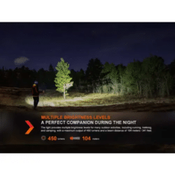 fenix hl16 led headlamp black 450 lumens