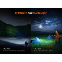 fenix hm60r v2.0 rechargeable headlamp 1600 lumen black