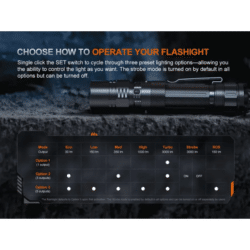 fenix pd36r ace led flashlight 2800 lumen