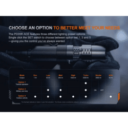 fenix pd35r ace flashlight 2000 lumen