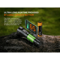 fenix ld36r multicolour flashlight 3600 lumen