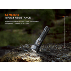 fenix ld36r multicolour flashlight 3600 lumen
