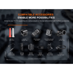 fenix tk17 tactical flashlight 3600 lumen
