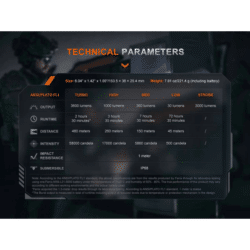 fenix tk21 tactical flashlight 3600 lumen