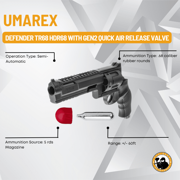 defender package tr68 hdr68 16 joules 360fps+ revolver reinforced valve with gen2 quick air release valve (.68 cal)