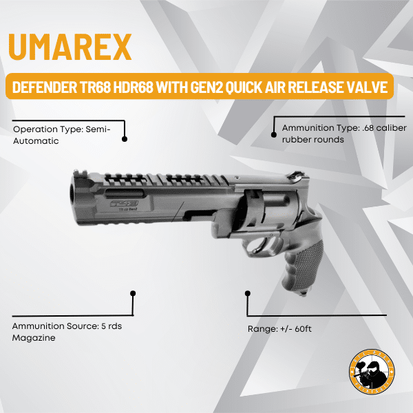 defender package tr68 hdr68 16 joules 360fps+ revolver reinforced valve with gen2 quick air release valve (.68 cal)