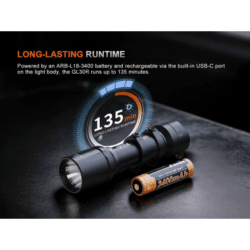 fenix gl30r weapon-mounted flashlight