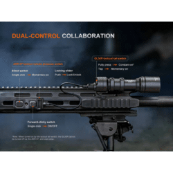fenix gl30r weapon-mounted flashlight