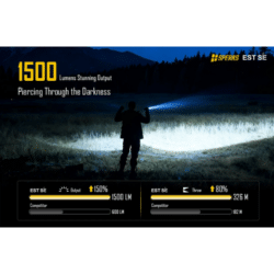 speras est se edc flashlight – 1500 lumens – 326m
